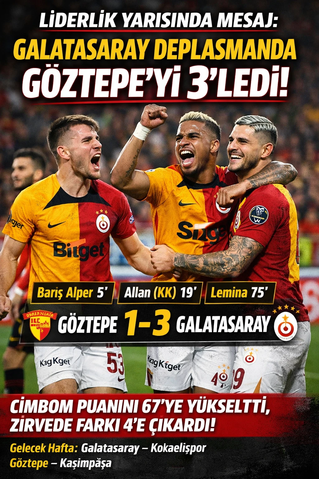 Liderlik Yarışında Mesaj: Galatasaray Deplasmanda Göztepe’yi 3’ledi