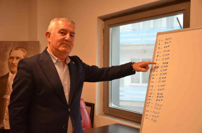 Seçimde Şok İtiraf! CHP’li Üye Boş Oy Attığını Kabul Etti