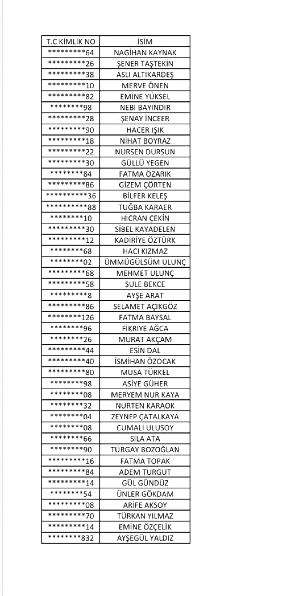 FEKE İLÇE MİLLİ EĞİTİM’DE TAYİN EDİLEN PERSONEL İÇİN VEDA PROGRAMI