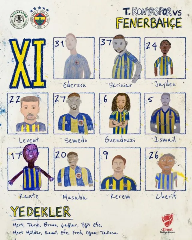 Sarı-Lacivertlilerden Duygulandıran Paylaşım: İlk 11’i Minikler Çizdi