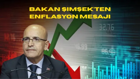 Bakan Şimşek: Enflasyondaki Yükseliş Geçici, Dezenflasyon Süreci Devam Edecek