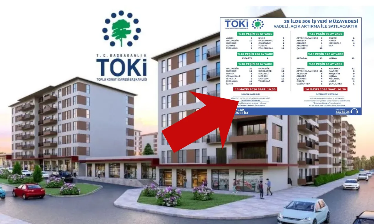 TOKİ’den Büyük Fırsat! 80 Bin TL ile Kurasız Ev ve İşyeri Satışı Başlıyor