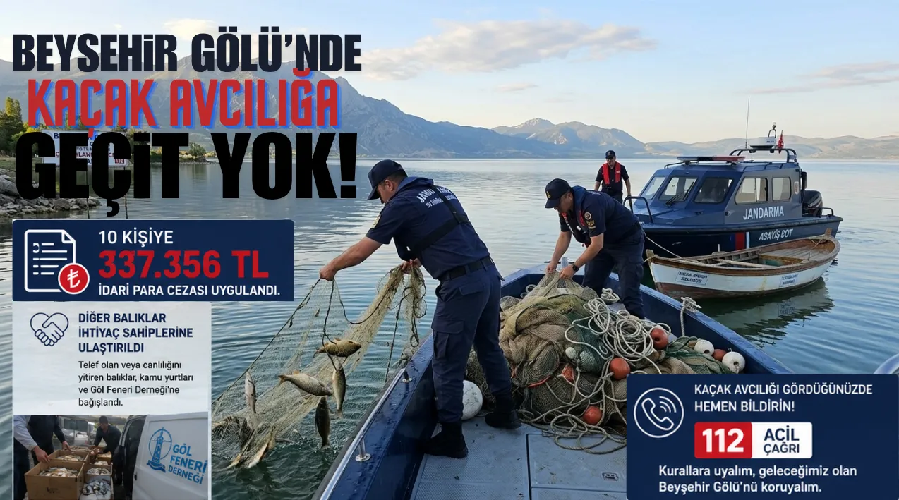 Beyşehir Gölü’nde Kaçak Avcılığa Geçit Yok: 10 Kişiye Dev Para Cezası