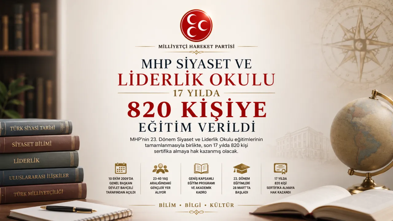 MHP’nin Siyaset Okulunda 17 Yıllık Rekor: 820 Katılımcı Sertifika Aldı