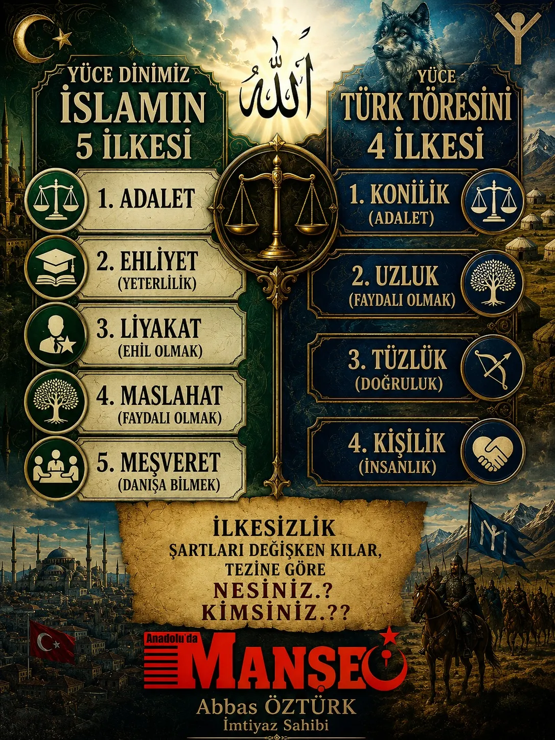 Biz Neyiz.? Biz Kimiz.??