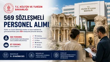 Müzelerden Arkeolojiye Büyük İstihdam Hamlesi: Kültür ve Turizm Bakanlığı 569 Kişi Alacak