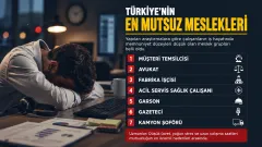 Listede Avukat da Var Gazeteci de! Türkiye'nin En Mutsuz Meslekleri Belli Oldu