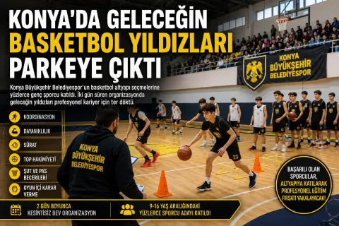 Konya'da Basketbol Seçmelerine Yoğun İlgi: Geleceğin Yıldızları Parkede Ter Döktü