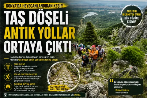 Konya'da Tarihi Heyecan! Ahırlı'da Antik Yol Kalıntıları Bulundu