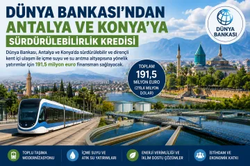 Konya ve Antalya’da Ulaşım ve Su Altyapısı İçin Yeni Finansman Desteği