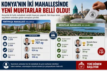 Konya'nın İki Mahallesinde Yeni Muhtarlar Belli Oldu