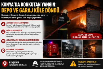 Beyşehir'de Depo ve Garajda Çıkan Yangın Büyük Hasara Yol Açtı
