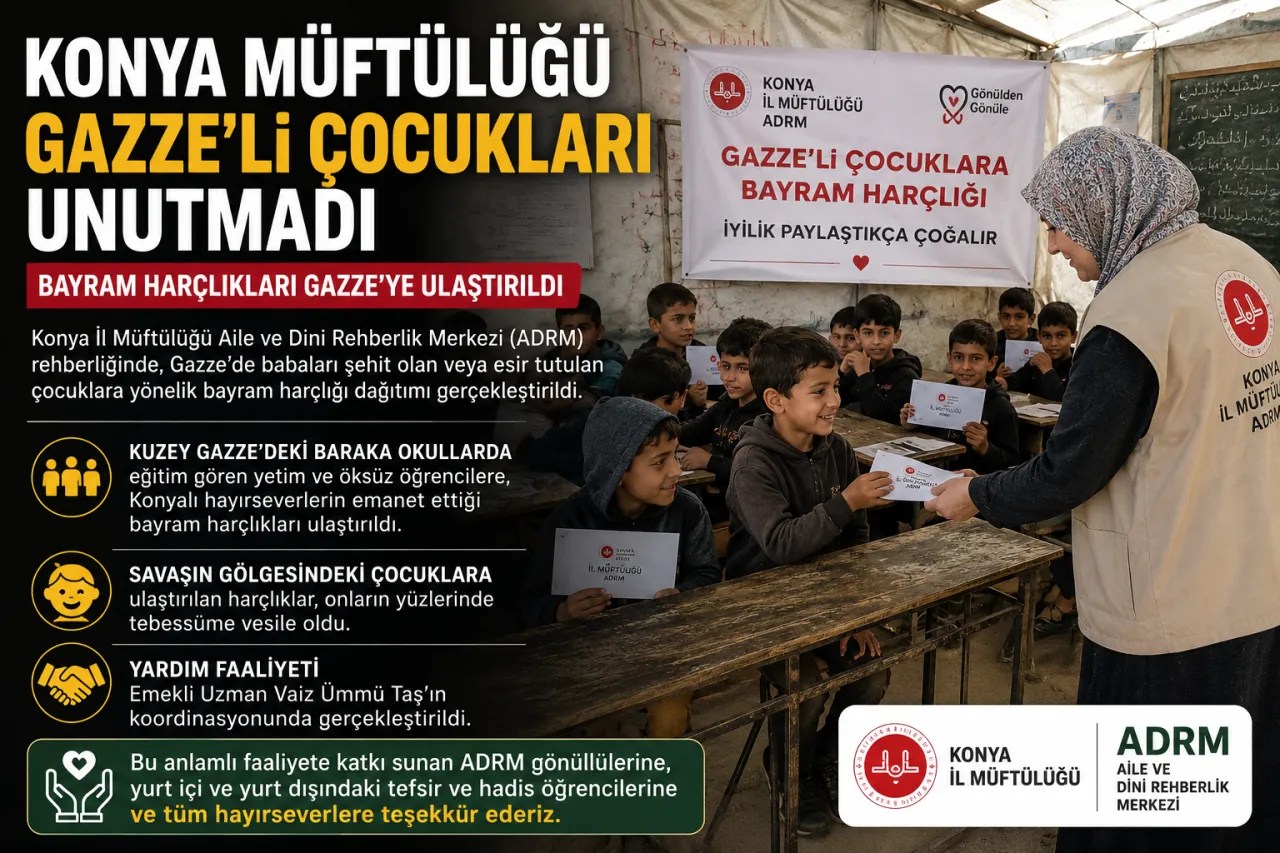 Konya Müftülüğü Gazze’deki Çocuklara Bayram Harçlığı Ulaştırdı