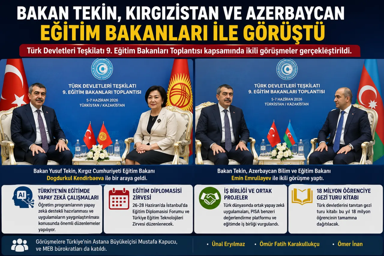 Türk Dünyasında Eğitim İş Birliği İçin Kazakistan’da Kritik Görüşmeler