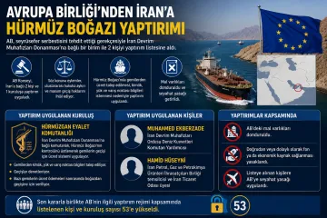 Avrupa Birliği’nden İran’a Hürmüz Boğazı Yaptırımı