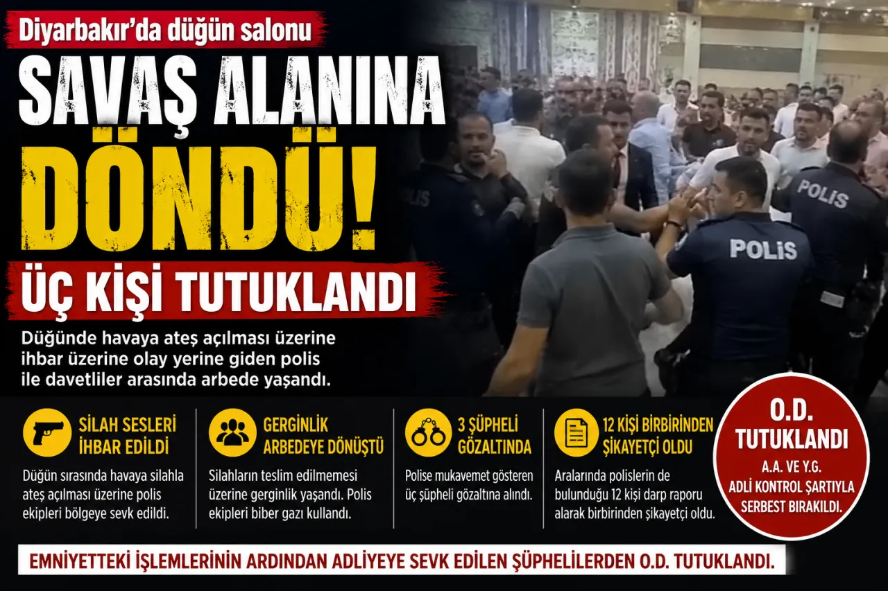 Diyarbakır'daki Düğün Salonunda Polis ve Davetliler Arasında Arbede