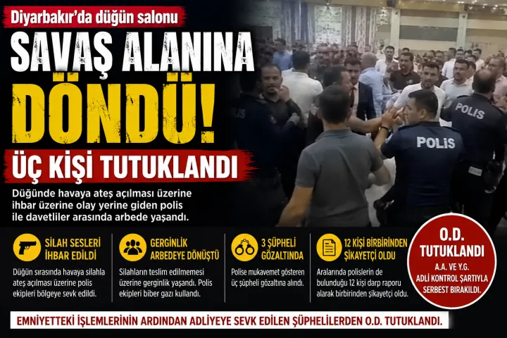 Diyarbakır'daki Düğün Salonunda Polis ve Davetliler Arasında Arbede