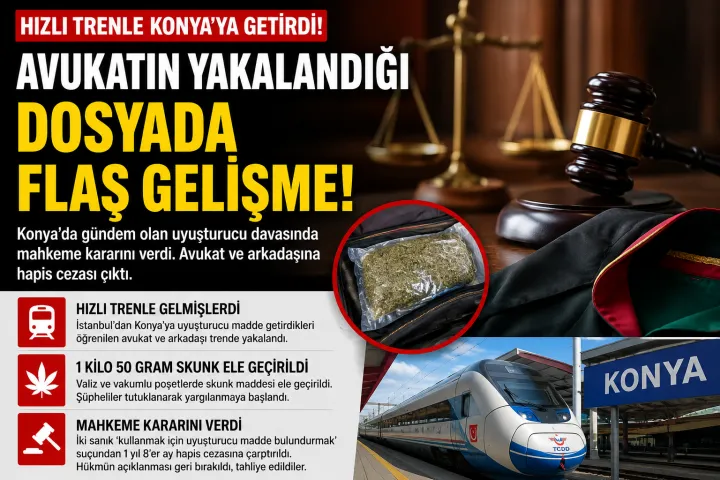 Hızlı Trenle Konya’ya Gelmişlerdi: Mahkeme Kararını Verdi