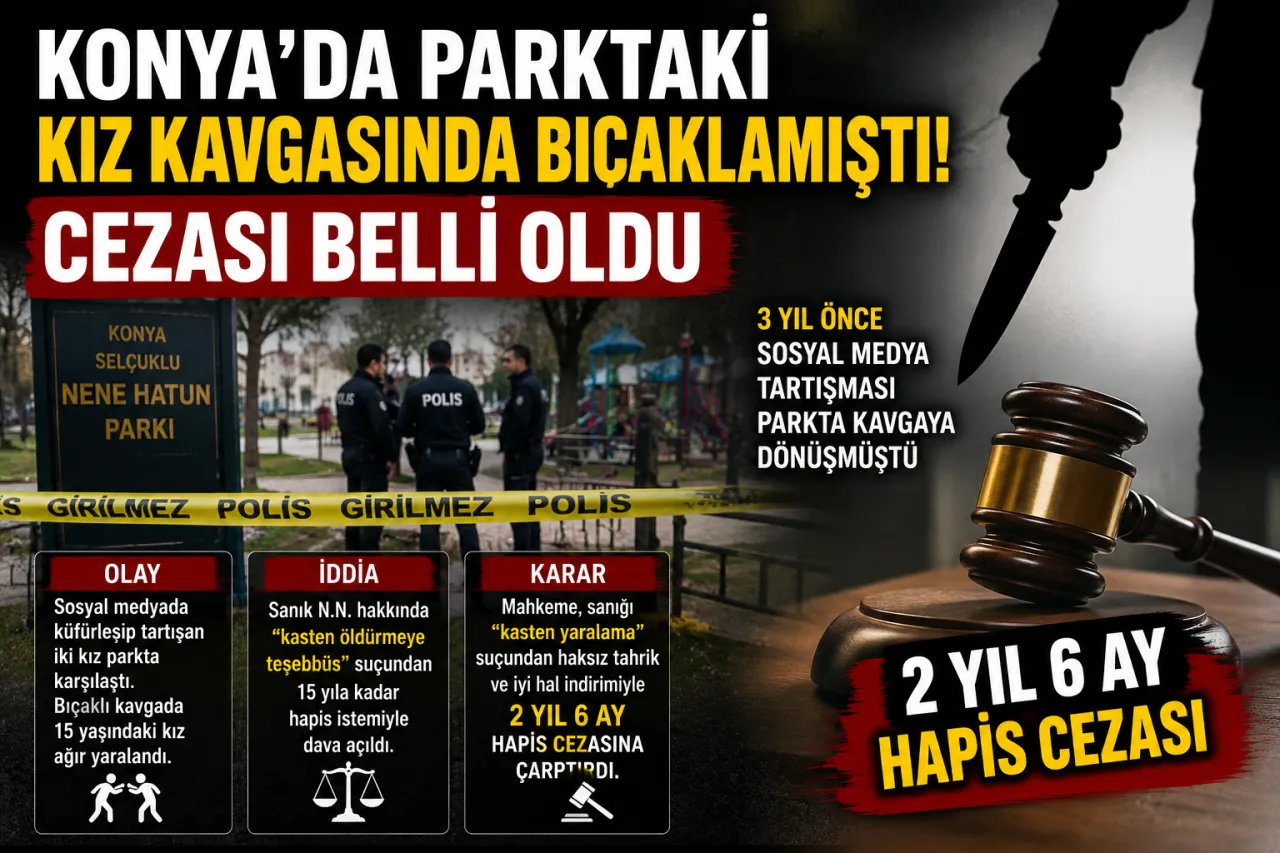 Sosyal Medyadaki Tartışma Parkta Kanlı Bitti! Mahkeme Kararını Verdi
