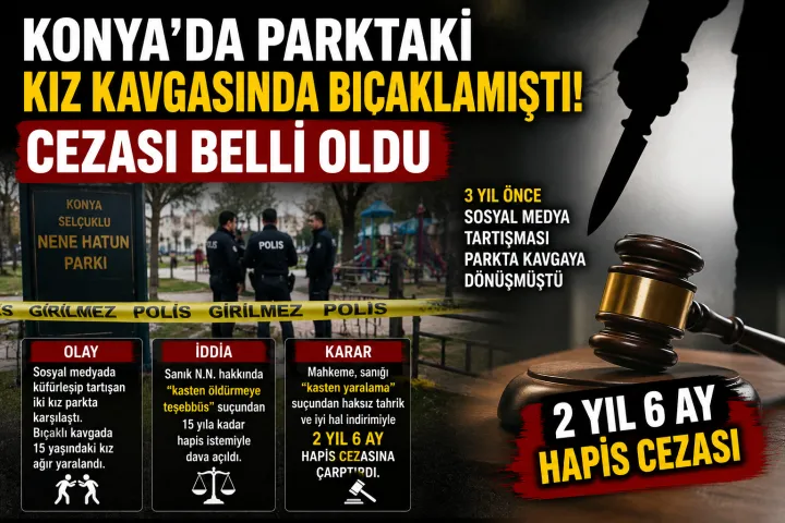 Sosyal Medyadaki Tartışma Parkta Kanlı Bitti! Mahkeme Kararını Verdi