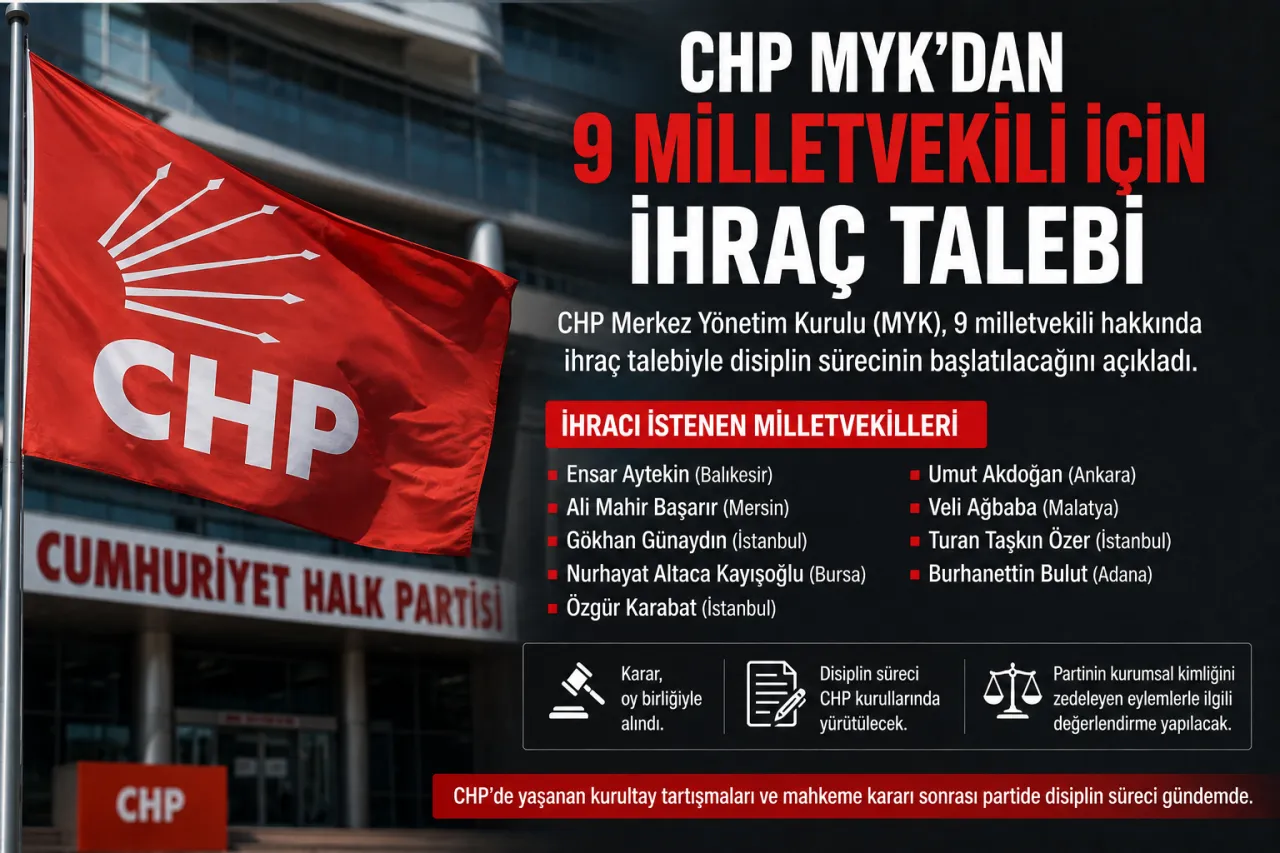 CHP MYK'dan 9 Milletvekili İçin İhraç Talebi