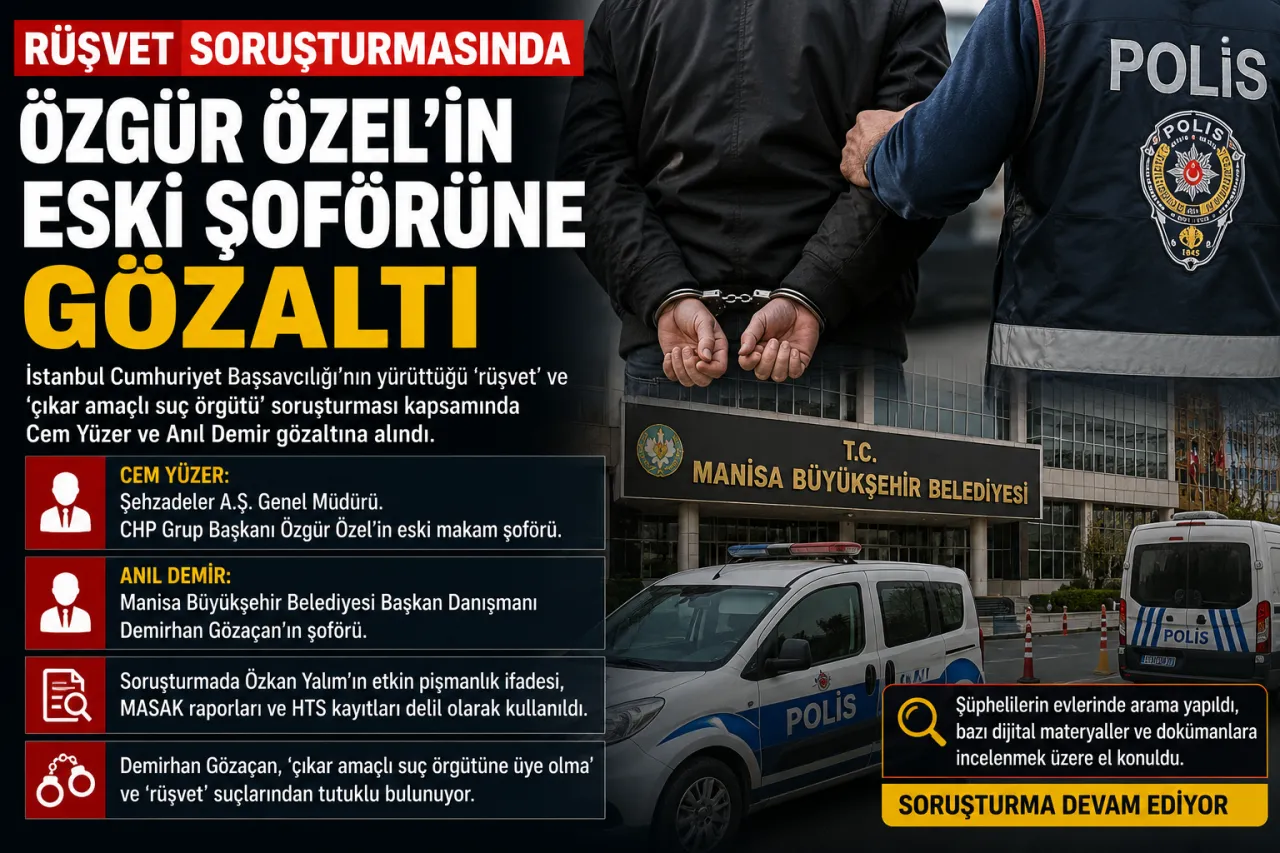 Rüşvet ve Suç Örgütü Soruşturmasında İki Şüpheli Gözaltına Alındı
