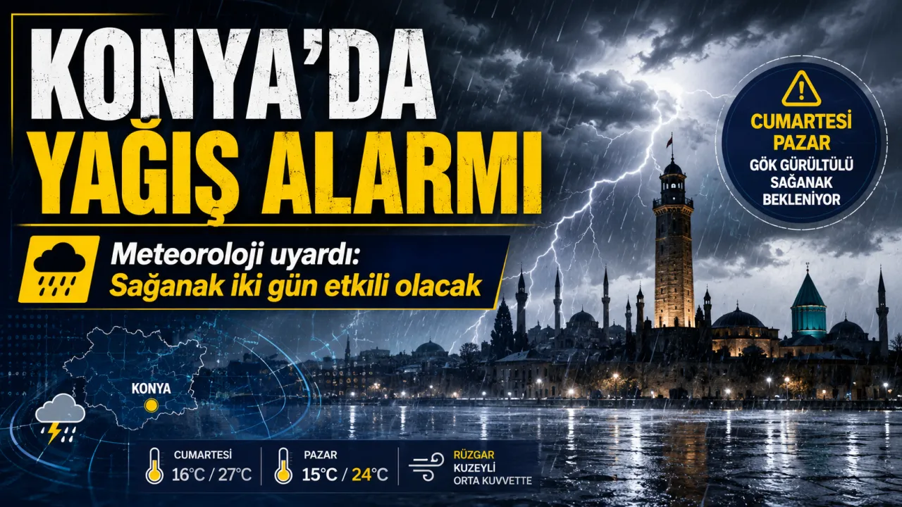 Konya’da Hafta Sonu Yağış Uyarısı: Sağanak İki Gün Sürecek