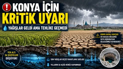 Konya Kapalı Havzası İçin Uyarı: Asıl Risk Yer Altı Sularında