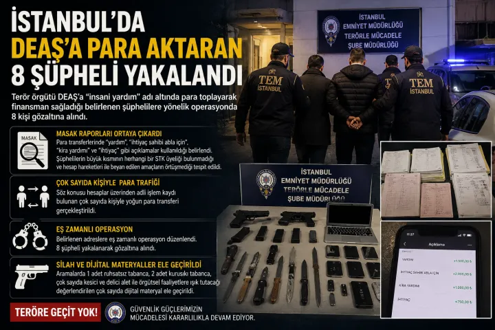 “İnsani Yardım” Görünümlü Para Trafiği Deşifre Edildi