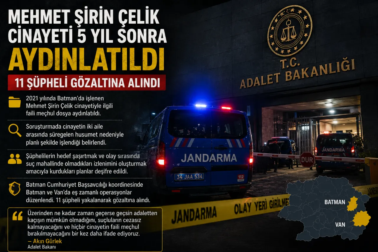 Yıllardır Faili Meçhuldü: Batman'daki Cinayette Kritik Operasyon