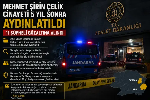 Yıllardır Faili Meçhuldü: Batman'daki Cinayette Kritik Operasyon