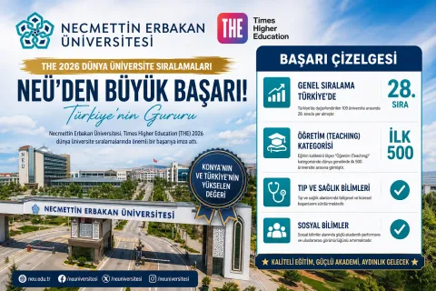 NEÜ, Türkiye'nin En Başarılı 28. Üniversitesi Oldu