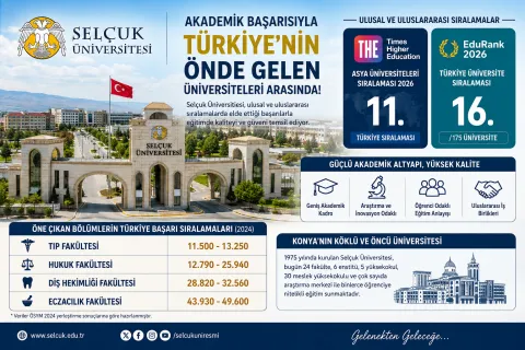 Selçuk Üniversitesi Türkiye'nin En Başarılı Üniversiteleri Arasında
