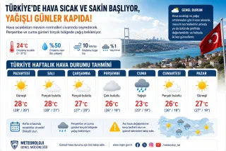 Türkiye'de Hava Sıcaklıkları Mevsim Normallerinde Seyredecek: Yağışlı Günler Kapıda