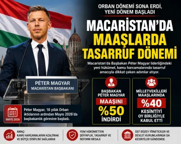 Macaristan'da Maaşlarda Tasarruf Dönemi: Başbakan Maaşını Yarıya İndirdi, Milletvekilleri de Kesintiyi Kabul Etti