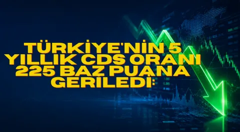 Türkiye'nin Kredi Risk Primi (CDS) 225 Baz Puana İndi