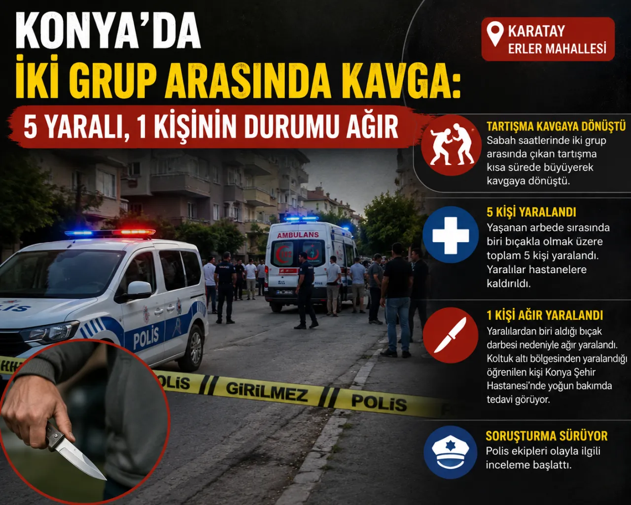 Konya'da İki Grup Arasında Kavga: 5 Yaralı, 1 Kişinin Durumu Ağır