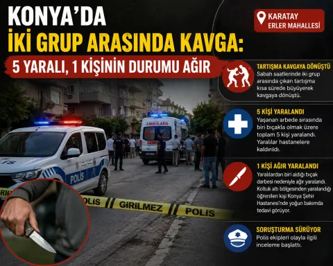 Konya'da İki Grup Arasında Kavga: 5 Yaralı, 1 Kişinin Durumu Ağır