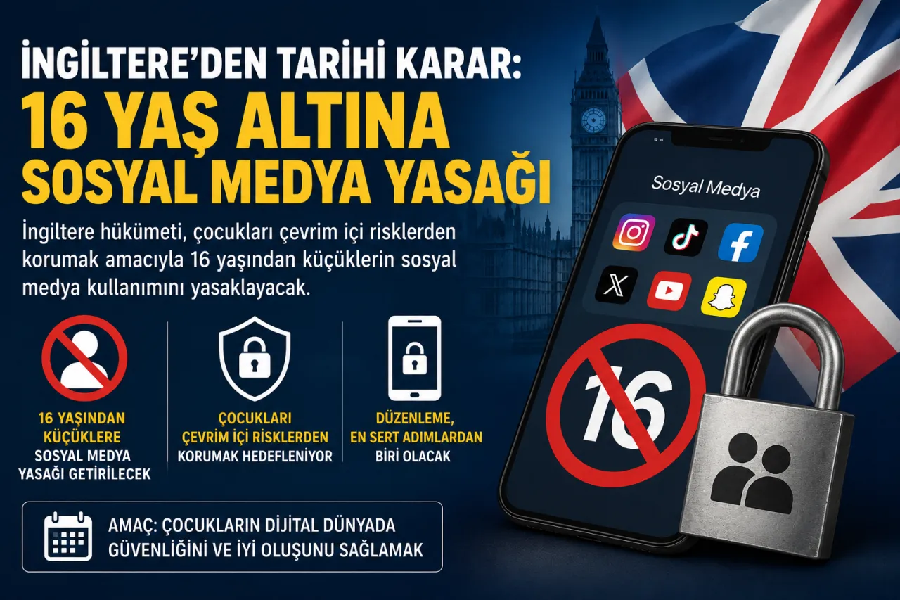 İngiltere'den Tarihi Karar: 16 Yaş Altına Sosyal Medya Yasağı Geliyor