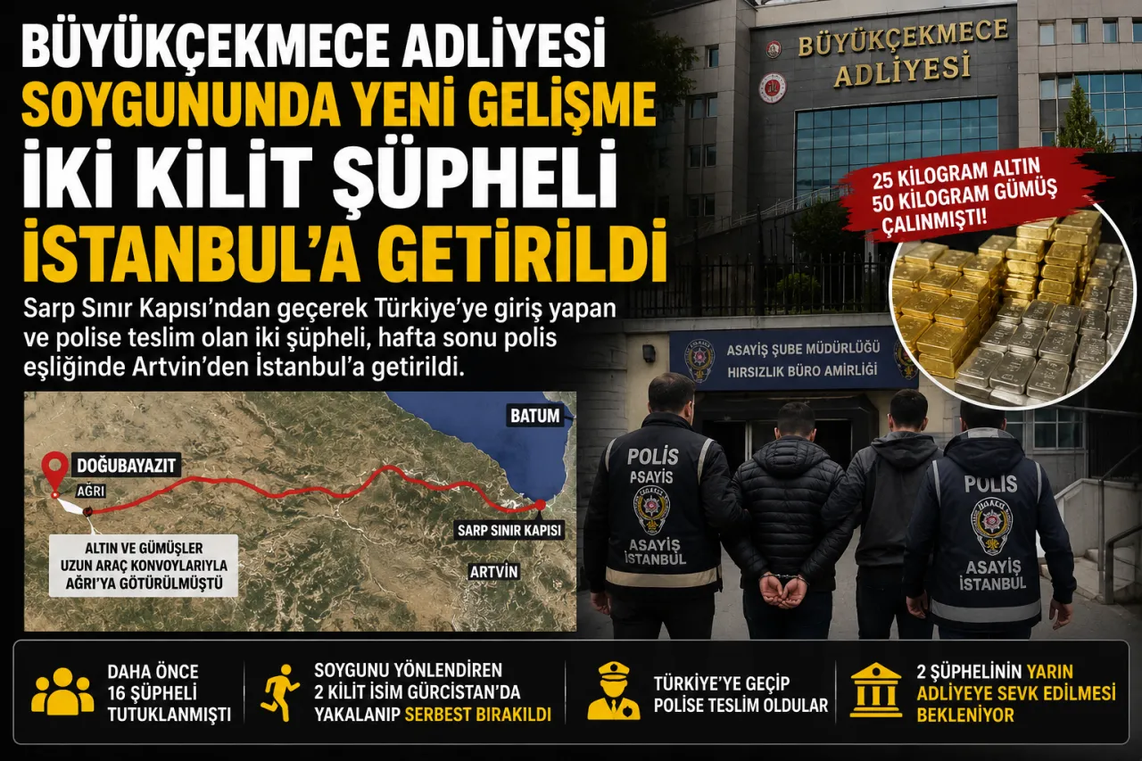 Büyükçekmece Adliyesi Soygununda Yeni Gelişme: İki Kilit Şüpheli İstanbul'a Getirildi