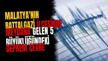 Malatya'nın Battalgazi ilçesinde meydana gelen 5 büyüklüğündeki deprem çevre illerde de hissedildi