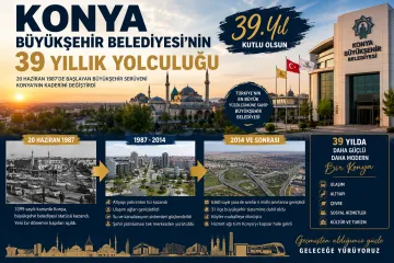 Konya Büyükşehir Belediyesinin 39 Yıllık Yolculuğu