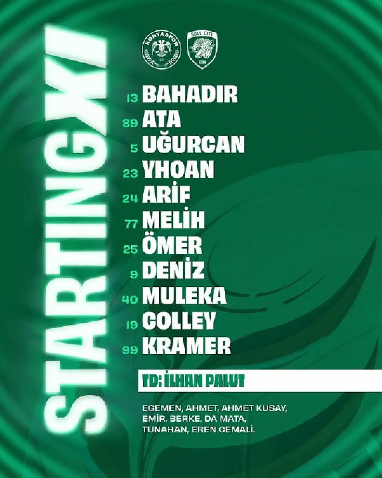 Konyaspor'un Hull City Maçı Hazırlık Kadrosu ve İlk 11 Tercihleri Açıklandı haber fotoğrafı