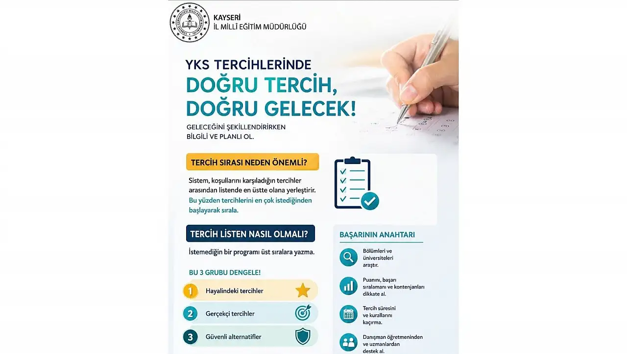 Kayseri İl Milli Eğitim Müdürlüğü YKS tercih listesi hazırlayan adayları uyardı haber fotoğrafı