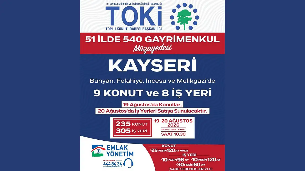 TOKİ Kayseri'de 9 konut ve 8 iş yerini açık artırmayla satıyor haber fotoğrafı