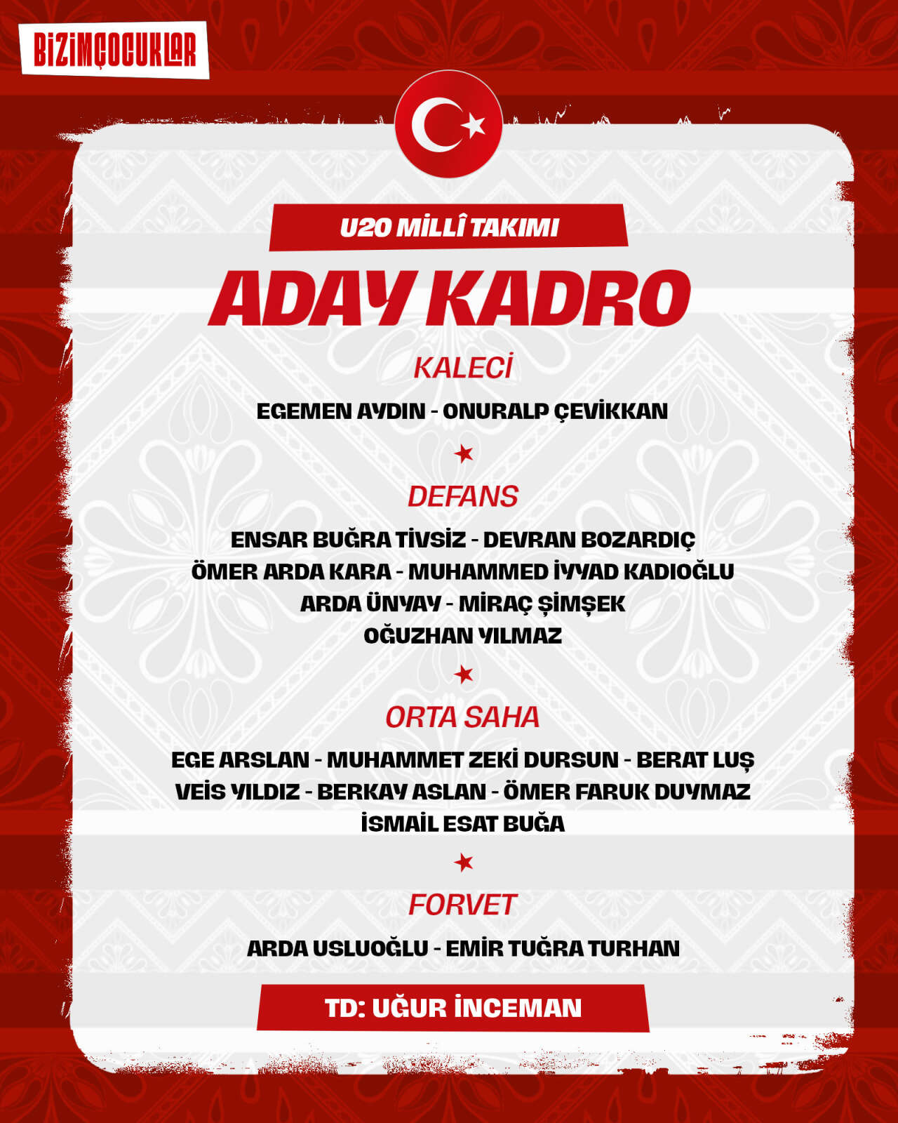 Konyaspor forması giyen iki genç futbolcu milli takım kadrosuna davet edildi haber fotoğrafı